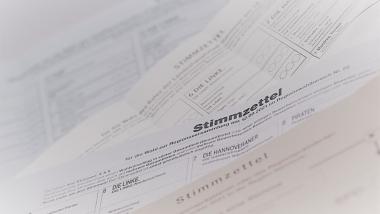 Kommunalwahl 2021 FDP Hardegsen